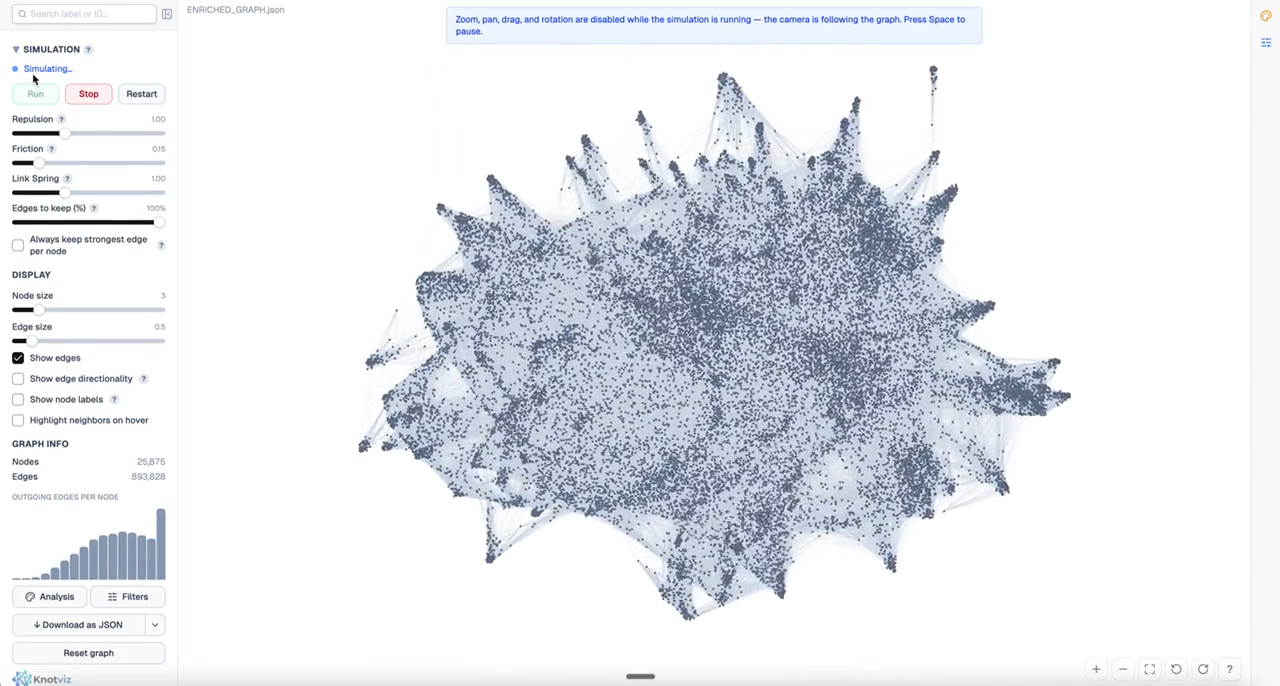 Knotviz app showing a graph with hundreds of nodes, color gradient applied, and filter controls visible